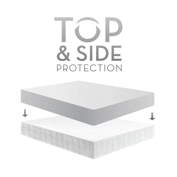 Five Sided™ Mattress Protector
