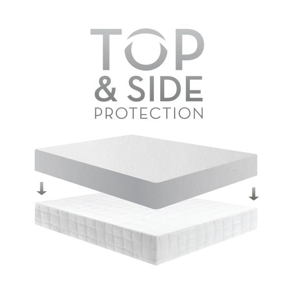FIVE SIDED® SMOOTH MATTRESS PROTECTOR